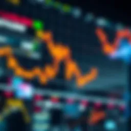 Bullish stock market trend