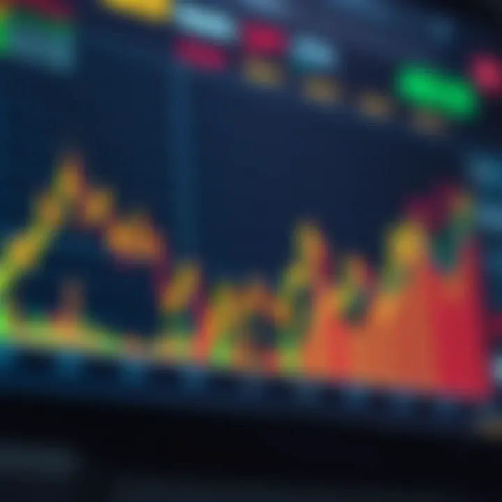 Market Analysis Graph Stock market analysis graph