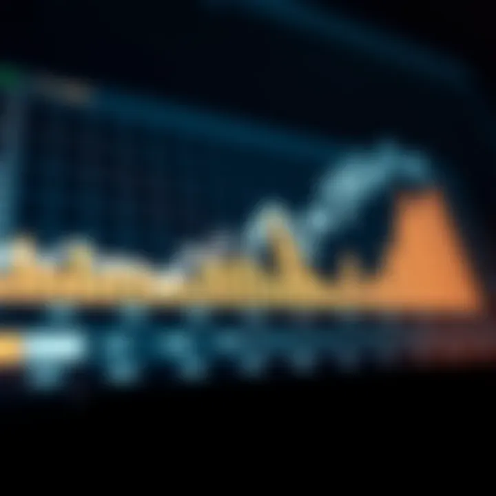 A financial graph showcasing market trends for investors