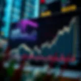 Graph illustrating ADP's stock performance over the past year
