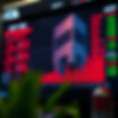 Correlation Between Strategies and Market Trends Chart showing the correlation between ADP's strategies and market trends