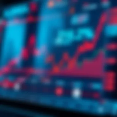 Chart illustrating current market dynamics and trends for Albireo Pharma