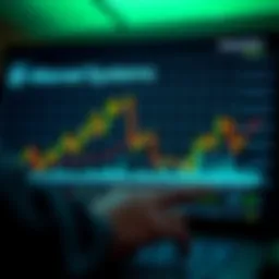 Stock market graph illustrating Alternet Systems performance