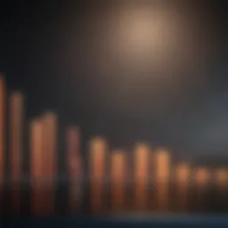 Graph depicting communication stocks performance over time