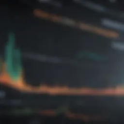 Graph depicting Splunk's stock price trends over time