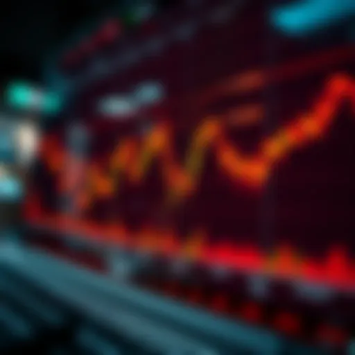 A detailed stock chart showcasing EPR Properties trends over time