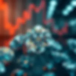 Diamond market trends