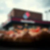 Historical Performance of Domino's Pizza Stock Domino's Pizza stock chart analysis