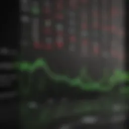 Graph showing DraftKings stock performance over time