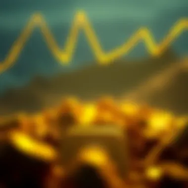 Illustration of market dynamics affecting Gold Fields