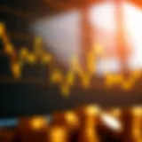 Graph showing Gold Fields share price trends over time