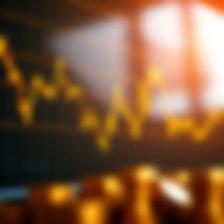 Graph showing Gold Fields share price trends over time