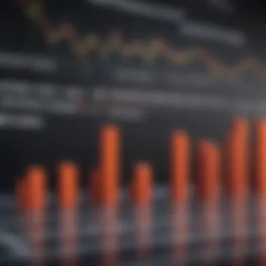 Graph showcasing Magna International stock price trends over time