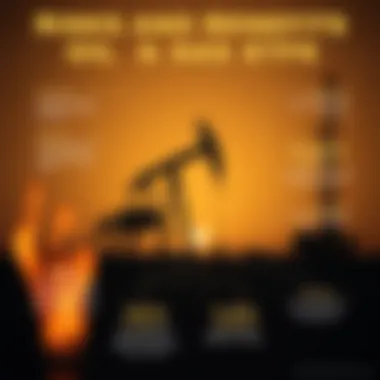 Risks and Benefits of Oil and Gas ETFs Infographic detailing risks and benefits of investing in oil and gas ETFs