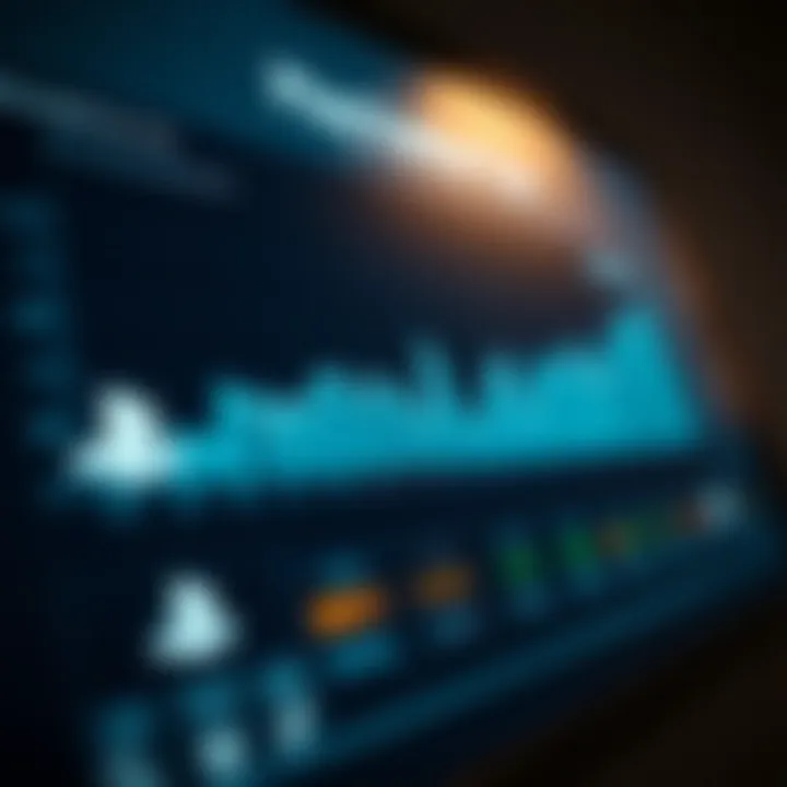 Chart illustrating PlayStation's financial health indicators