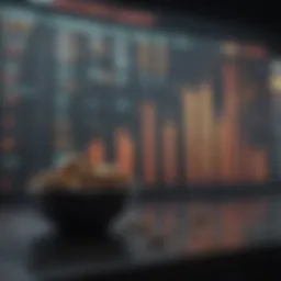Market analysis graph highlighting overvalued stocks