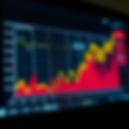 Graph illustrating the historical performance of Apple Pay stock