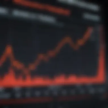 Graph depicting Exxon stock performance over the past year