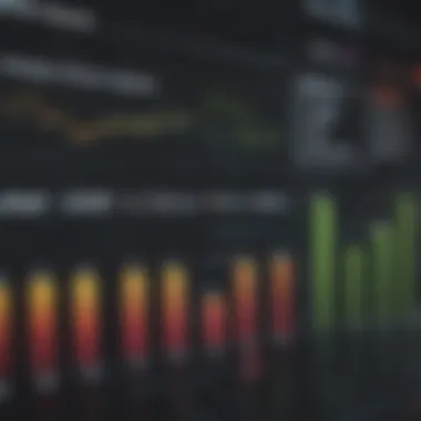 Chart showing the performance metrics of selected stocks in Berkshire's portfolio.