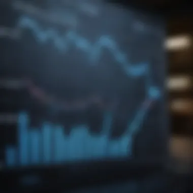 Blue Chip Stocks Performance Analysis A visual representation of blue chip stocks performance graph