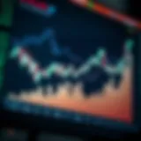 Graph depicting stock market trends for long-term growth