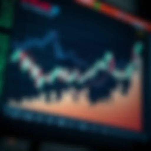 Graph depicting stock market trends for long-term growth
