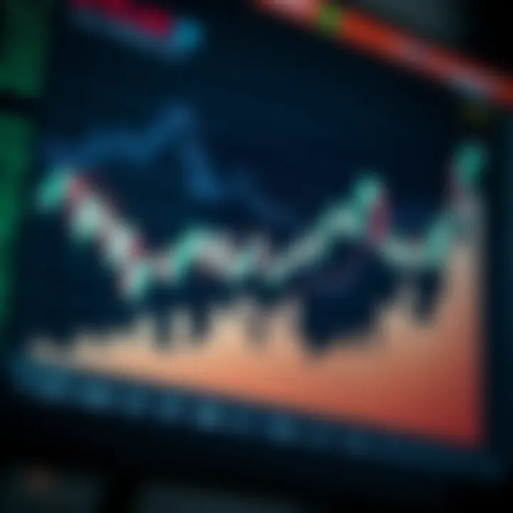 Stock Market Trends for Sustainable Growth Graph depicting stock market trends for long-term growth