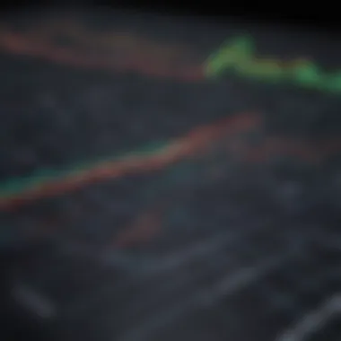 Graph depicting stock performance over time showcasing trends.