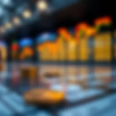 Visual representation of investment strategies for BHP