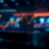 Graph showing historical BHP share price trends