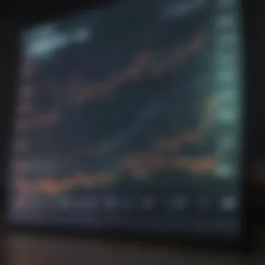 Analysis of Amazon Stock Performance Amazon stock performance graph