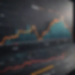 Graph displaying MTW stock performance over the years