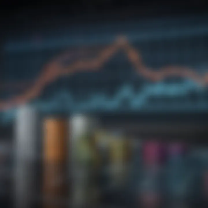 Graph illustrating the performance trends of NOI stock over recent quarters