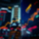 Growth Trends of Leading S&P 500 Stocks Growth trends of leading S&P 500 stocks