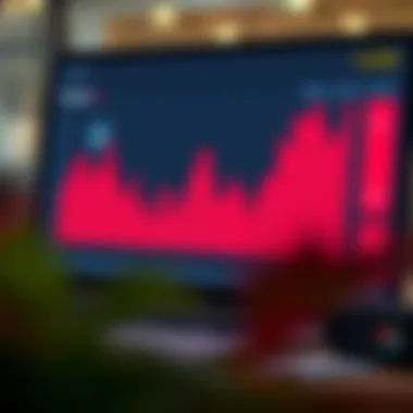 An analytical chart showcasing market trends analyzed through Stock Apph