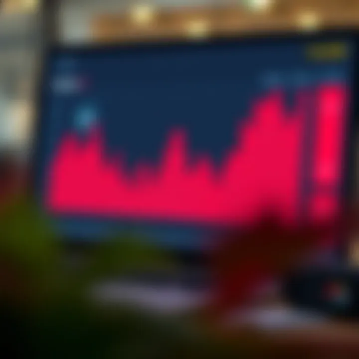 An analytical chart showcasing market trends analyzed through Stock Apph