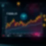 Graph illustrating Tesla's stock performance over recent years
