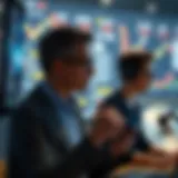 Analysis of consumer stock performance