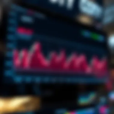 Coty Inc. Stock Performance Graph displaying Coty Inc.'s stock performance over time