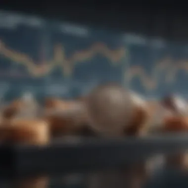 Advanced Market Analysis Features Graphical representation of market analysis tools