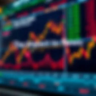 Infographic depicting the relationship between news and stock performance