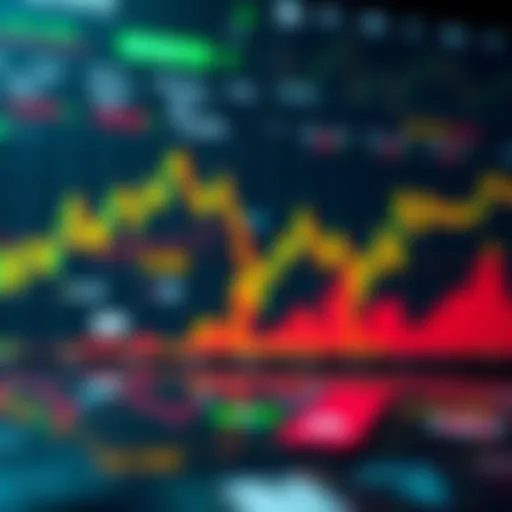 Visual representation of stock market trends and analysis