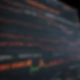 Delta Airlines stock chart analysis