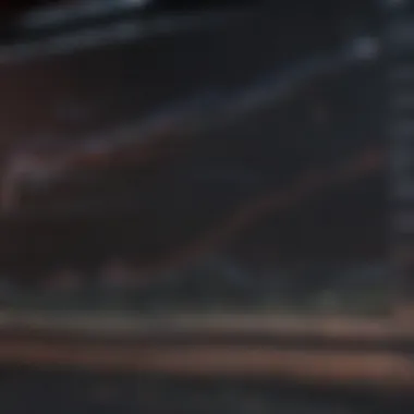 Analysis of Elon Musk's Stock Performance Elon Musk's stock performance chart