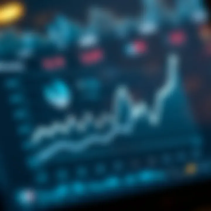 Graph illustrating market dynamics and trends in e-commerce