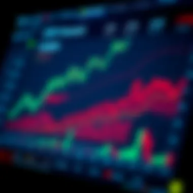 Comparative Analysis of ETF Performance Metrics Comparison of performance metrics across ETFs featuring Apple, Amazon, Microsoft, and Google