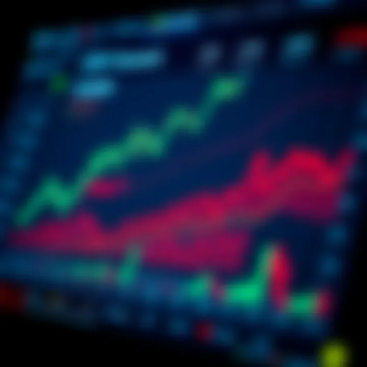 Comparative Analysis of ETF Performance Metrics Comparison of performance metrics across ETFs featuring Apple, Amazon, Microsoft, and Google