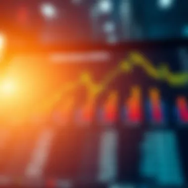 Investment performance metrics chart