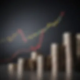 Graph illustrating trends in money market savings rates