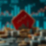 Visual representation of different asset classes showcasing ROI variations